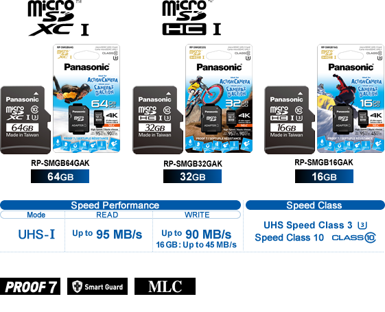 بطاقة microSD موديل RP-SMGB Series